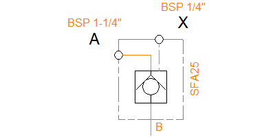 SFA25G-1X
